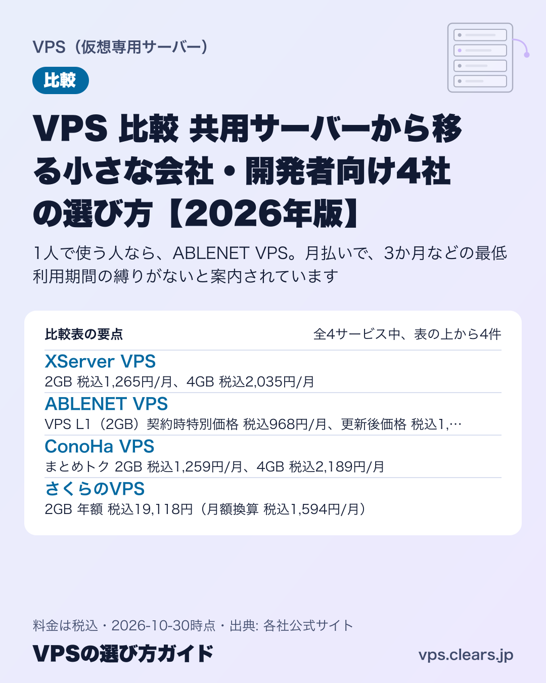 VPS 比較 共用サーバーから移る小さな会社・開発者向け4社の選び方【2026年版】の比較表の要点