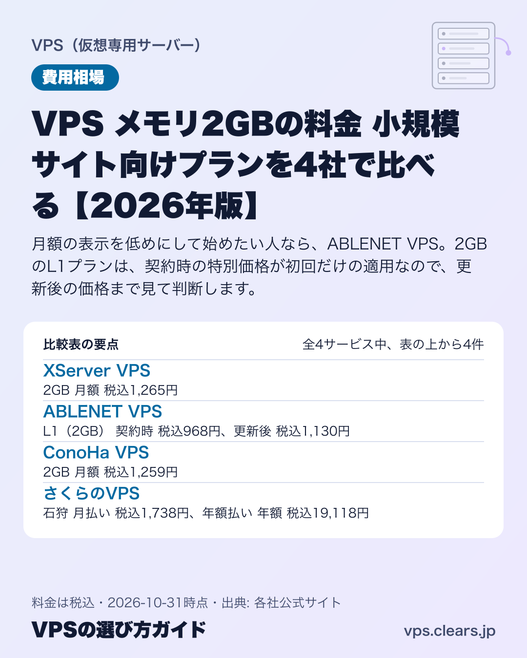 VPS メモリ2GBの料金 小規模サイト向けプランを4社で比べる【2026年版】の比較表の要点