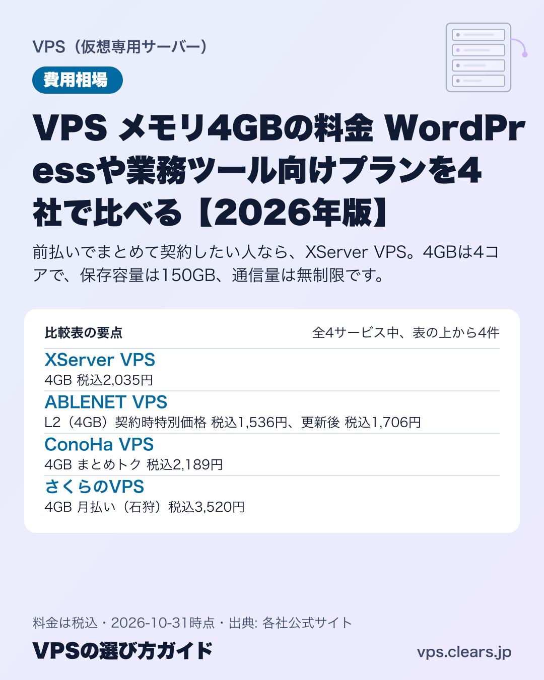 VPS メモリ4GBの料金 WordPressや業務ツール向けプランを4社で比べる【2026年版】の比較表の要点