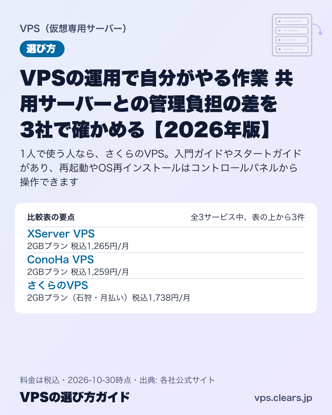 VPSの運用で自分がやる作業 共用サーバーとの管理負担の差を3社で確かめる【2026年版】の比較表の要点