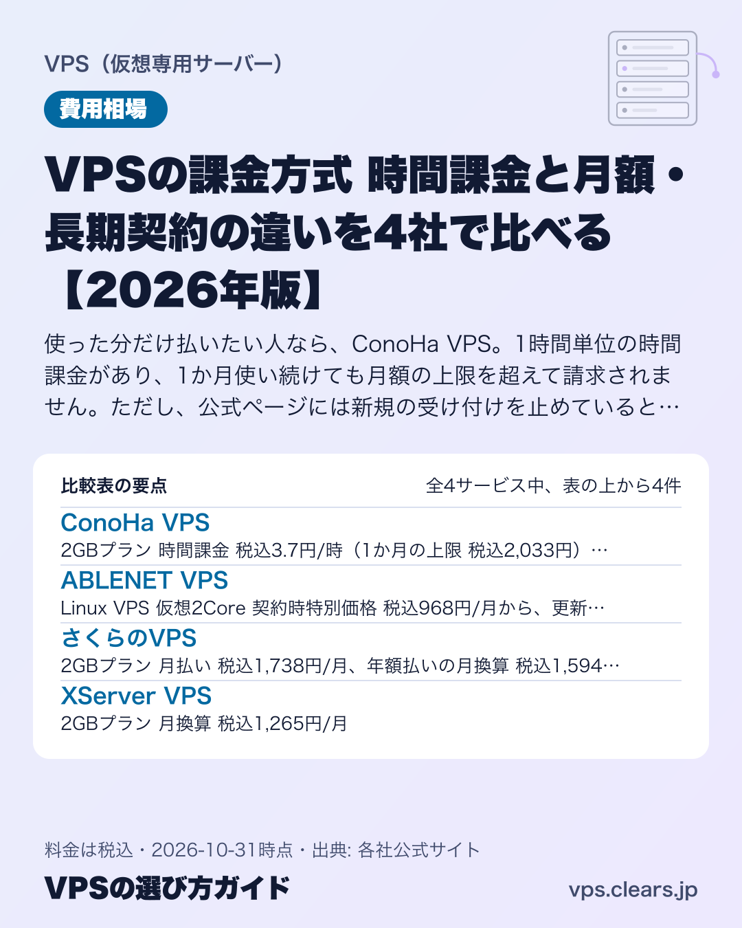 VPSの課金方式 時間課金と月額・長期契約の違いを4社で比べる【2026年版】の比較表の要点